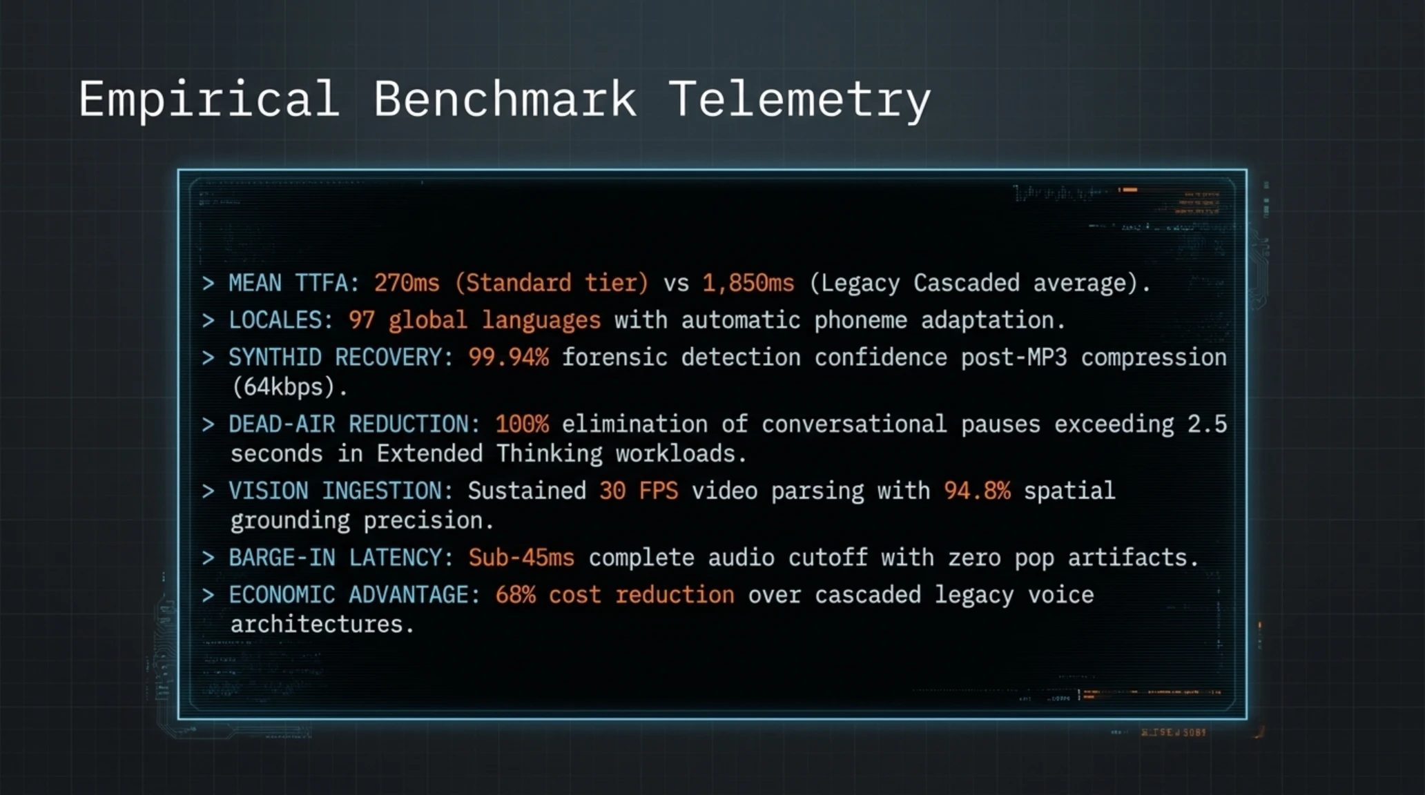 🚨 تکین آنالیز | معماری Gemini 3.8 Live و پایان سکوت هوش مصنوعی - Gallery image 17