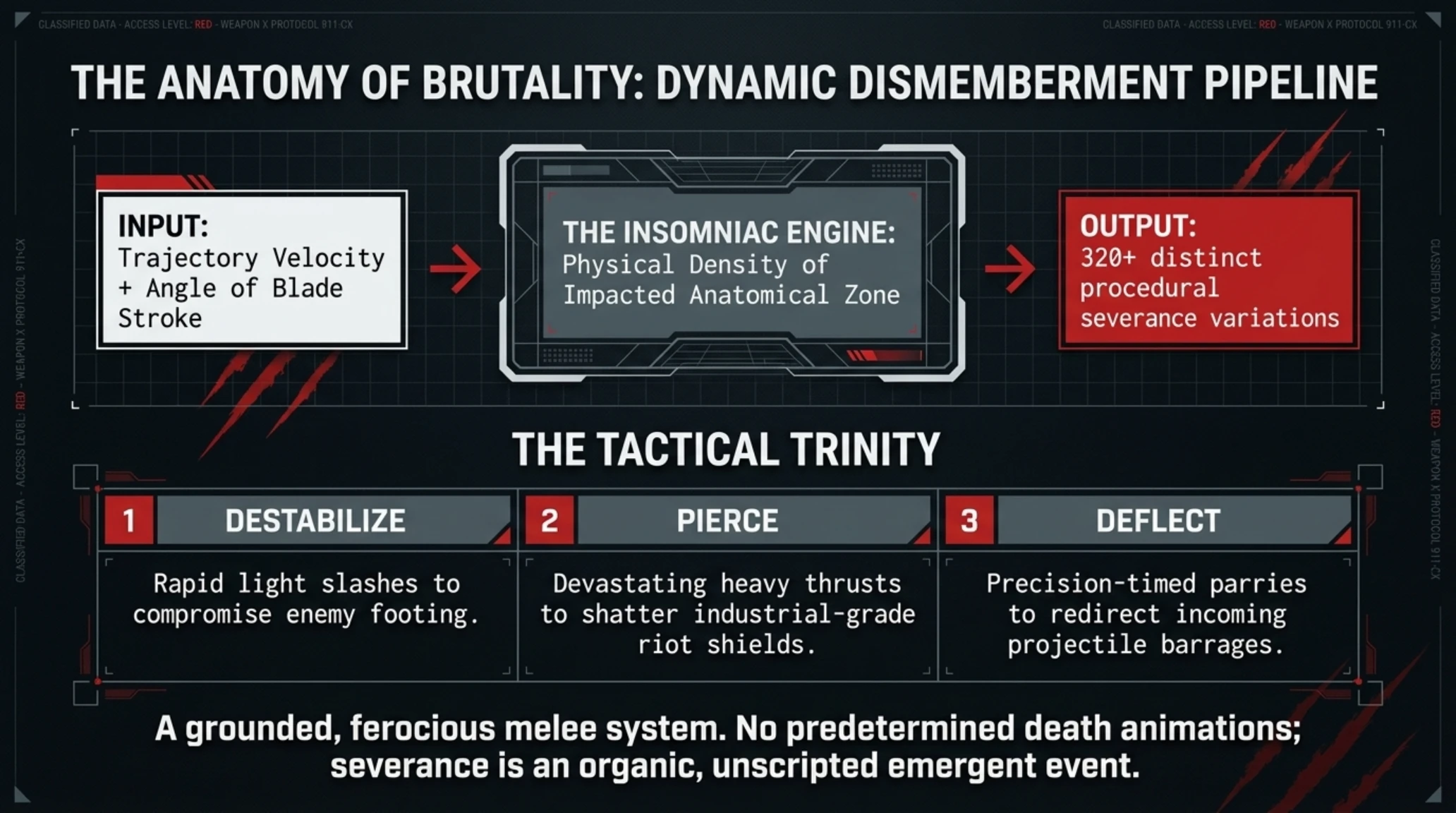 🚨 Tekin Review | Wolverine PS5 Pro: Brutal Dismemberment & PSSR - Gallery image 4