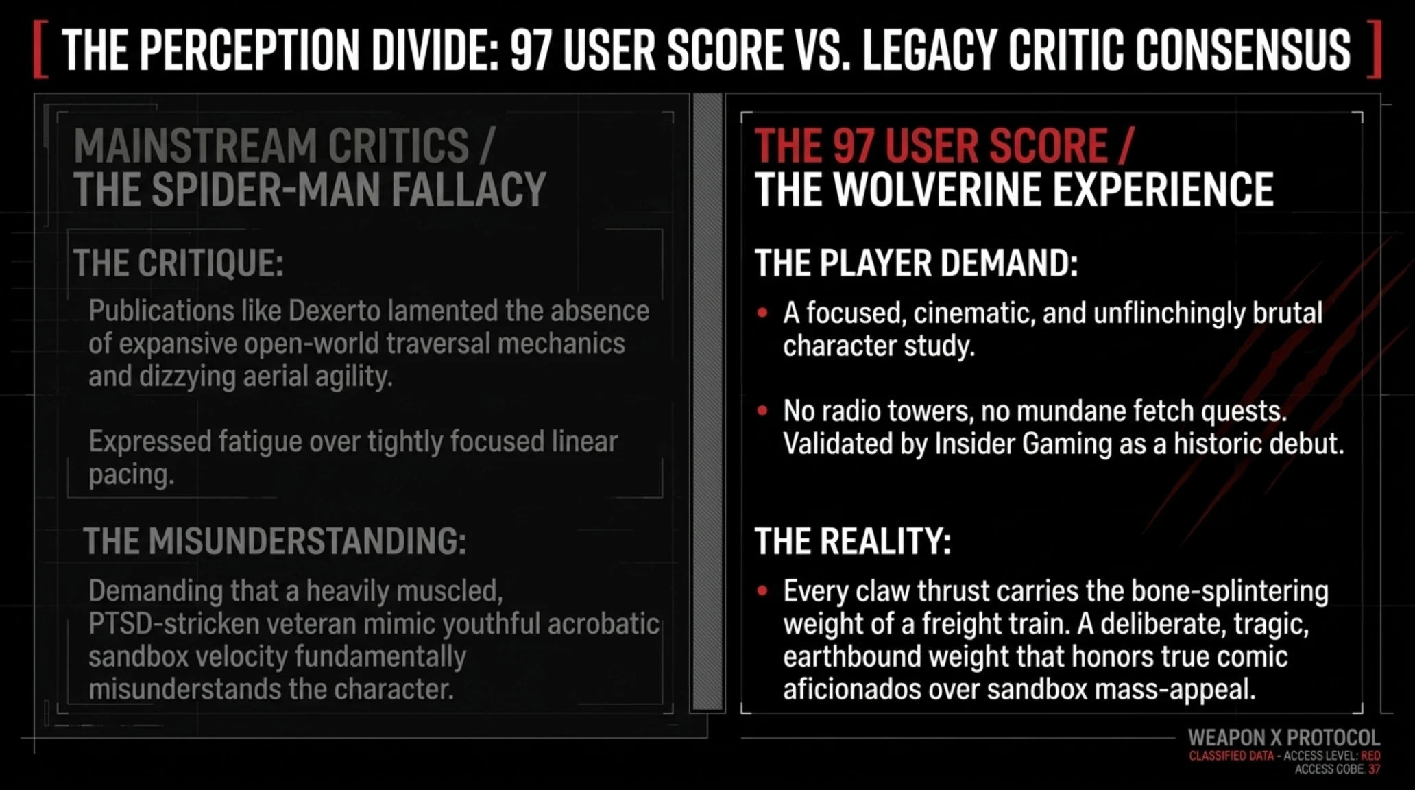 🚨 Tekin Review | Wolverine PS5 Pro: Brutal Dismemberment & PSSR - Gallery image 14