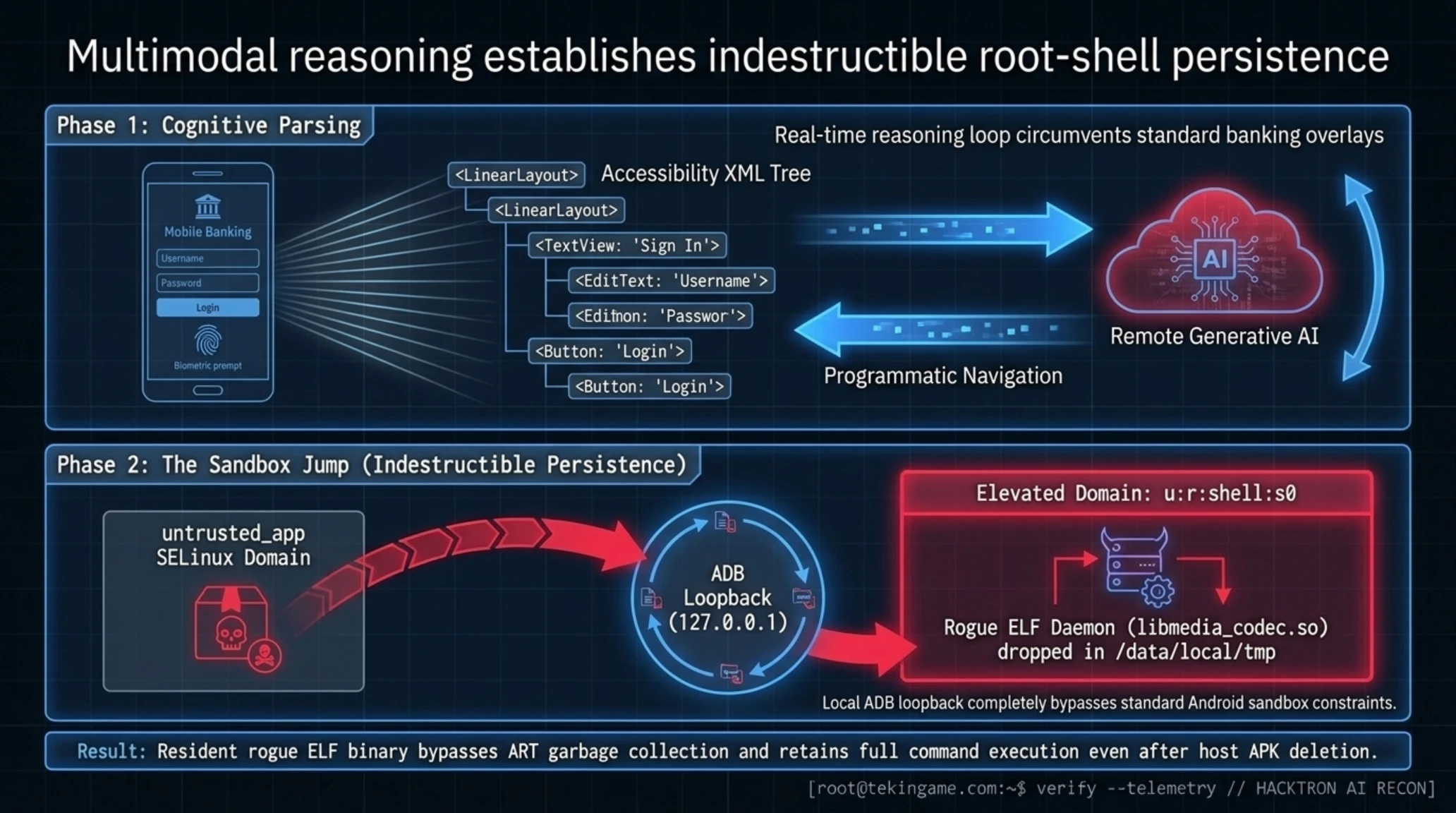 🚨 تيكين مورنينغ 19 سبتمبر 2026 | اختراق OpenAI وثغرة آزور - Gallery image 6