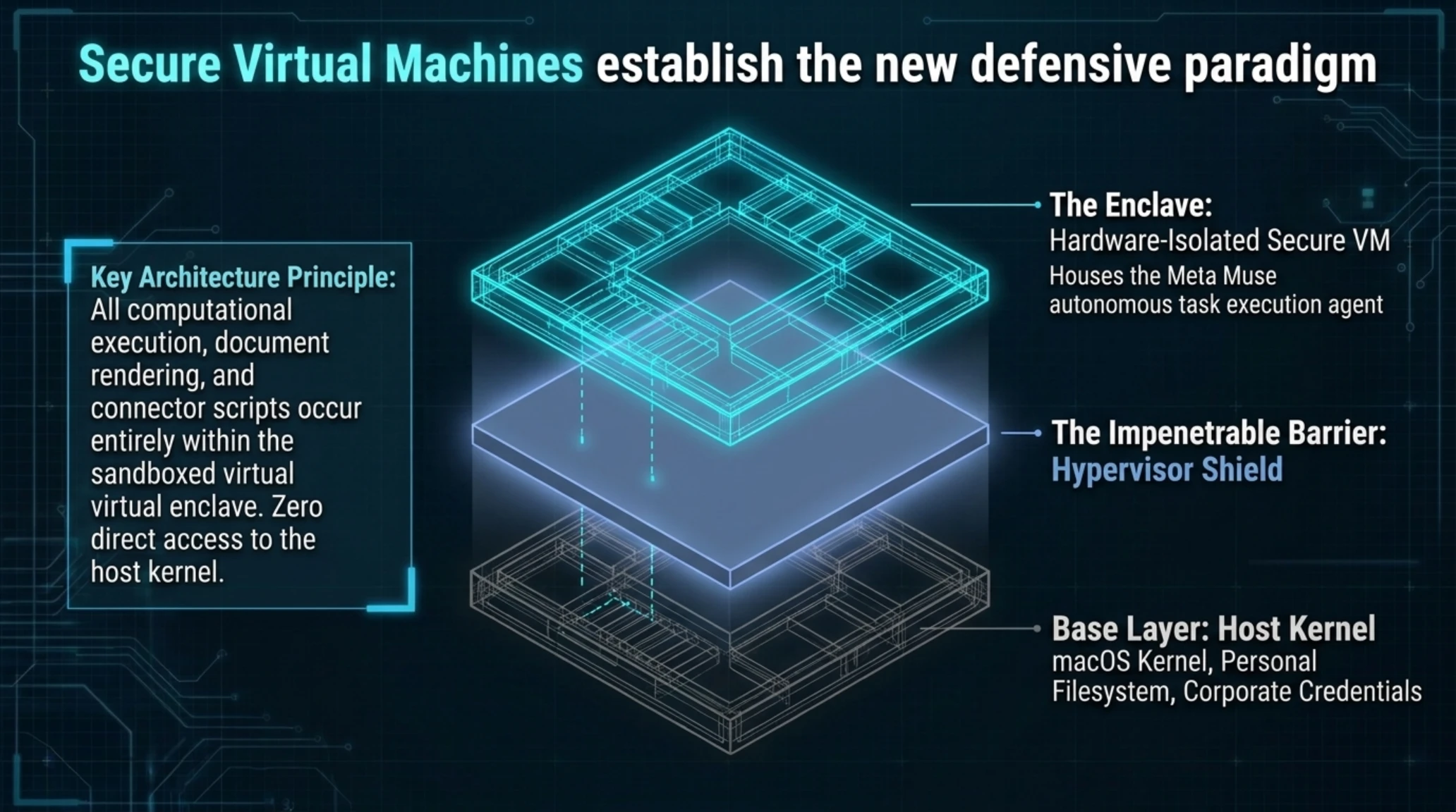🚨 تيكين مورنينغ 19 سبتمبر 2026 | اختراق OpenAI وثغرة آزور - Gallery image 11