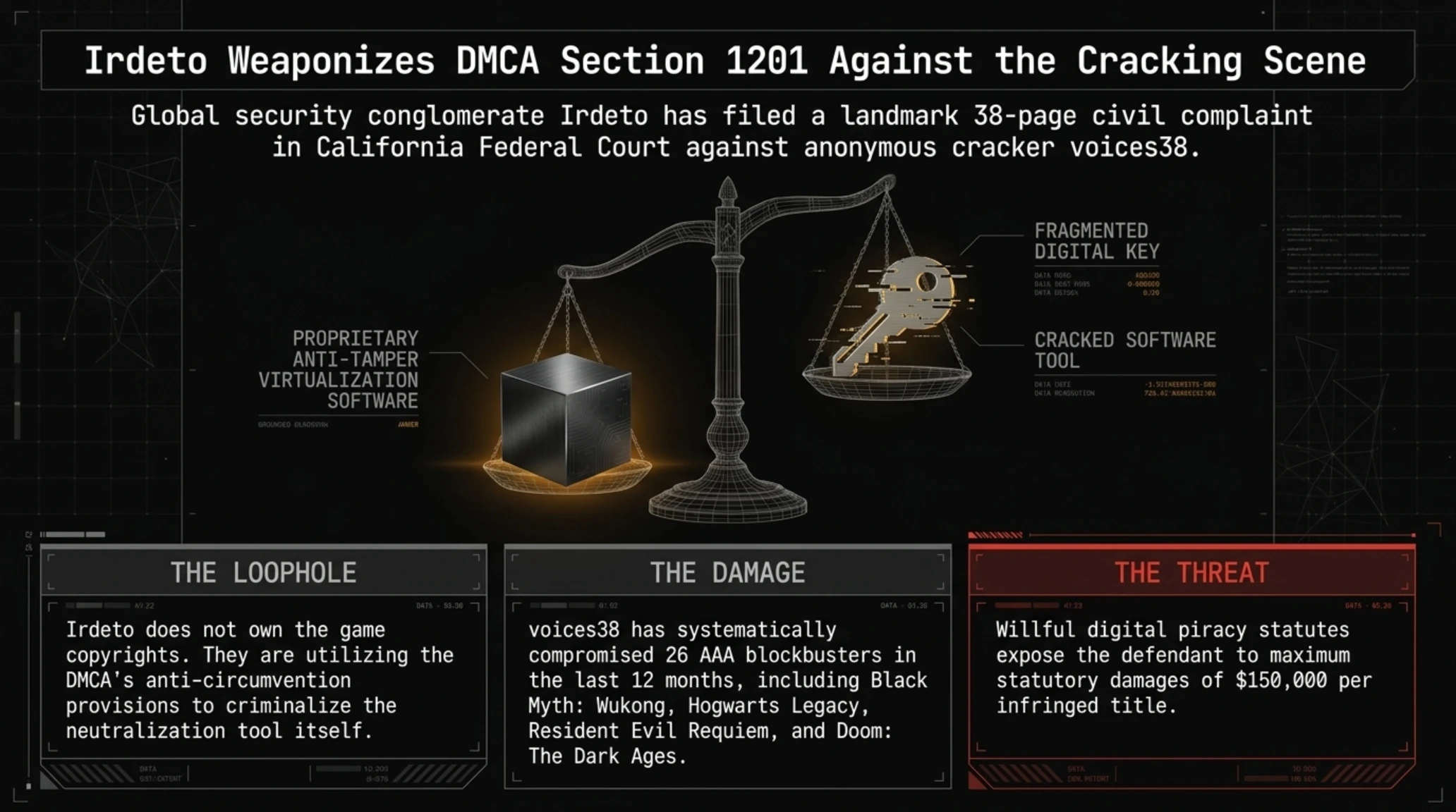 🚨 Tekin Night Sep 20, 2026 | Denuvo Sues Cracker & FF7 Hits 200GB - Gallery image 2