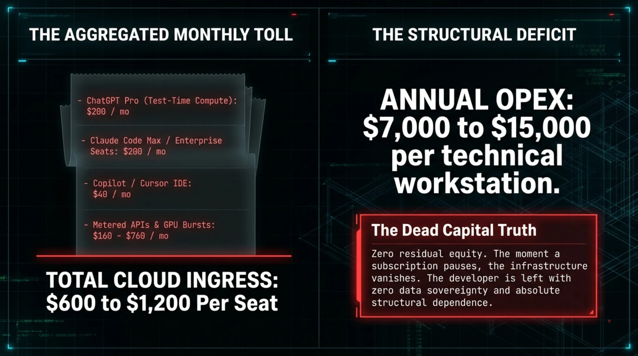 🚨 Tekin Analysis Sep 2026 | AMD Strix Halo Ends $200 AI Tax - Gallery image 2