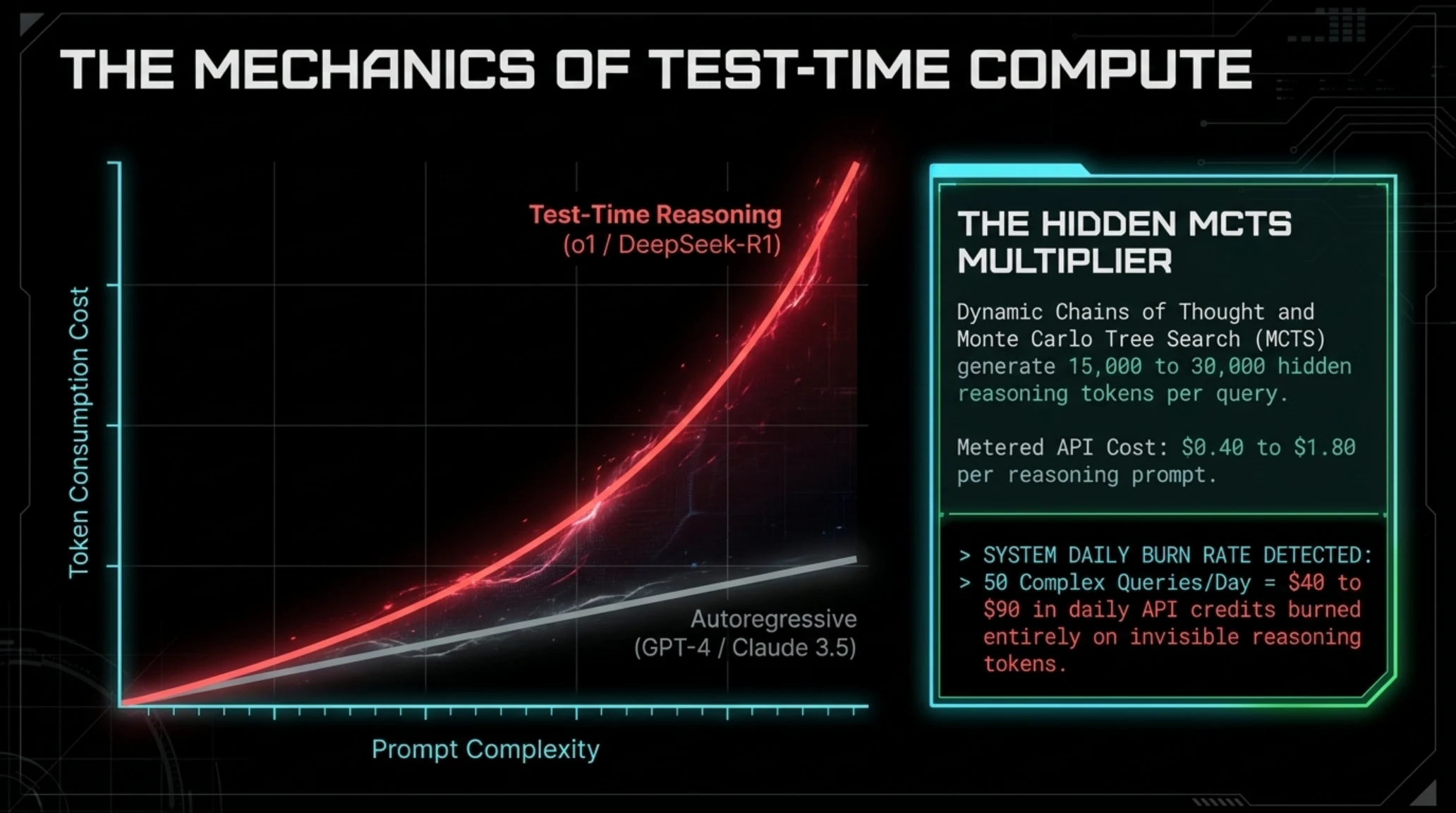 🚨 Tekin Analysis Sep 2026 | AMD Strix Halo Ends $200 AI Tax - Gallery image 3