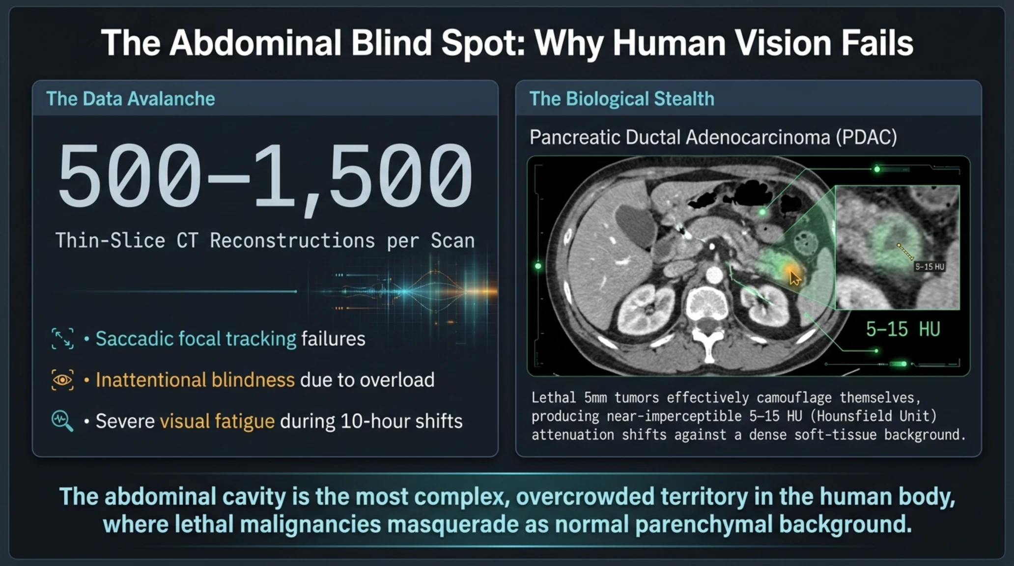 🚨 Tekin Radar Sep 24, 2026 | Alibaba Damo Radar Medical AI - Gallery image 2