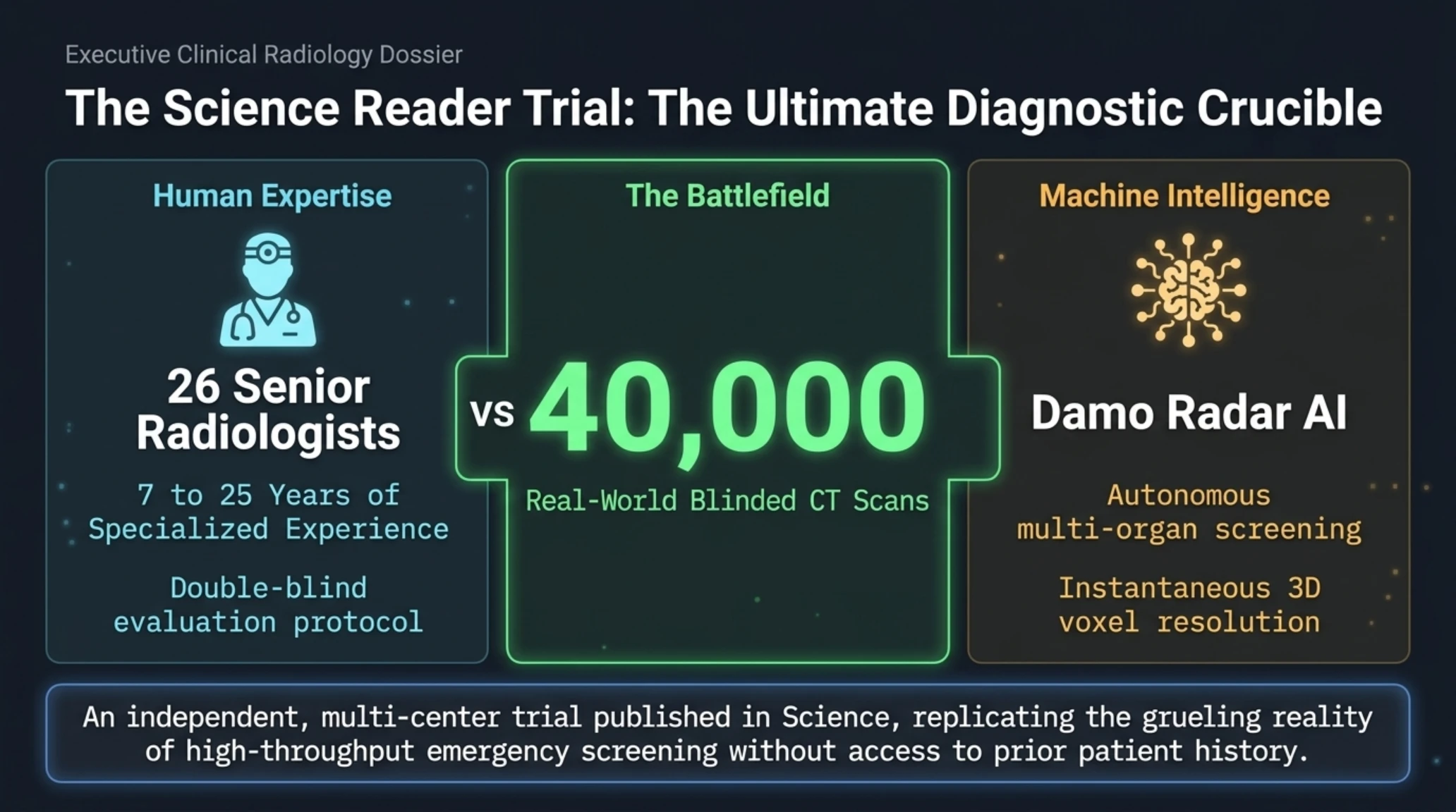 🚨 Tekin Radar Sep 24, 2026 | Alibaba Damo Radar Medical AI - Gallery image 3