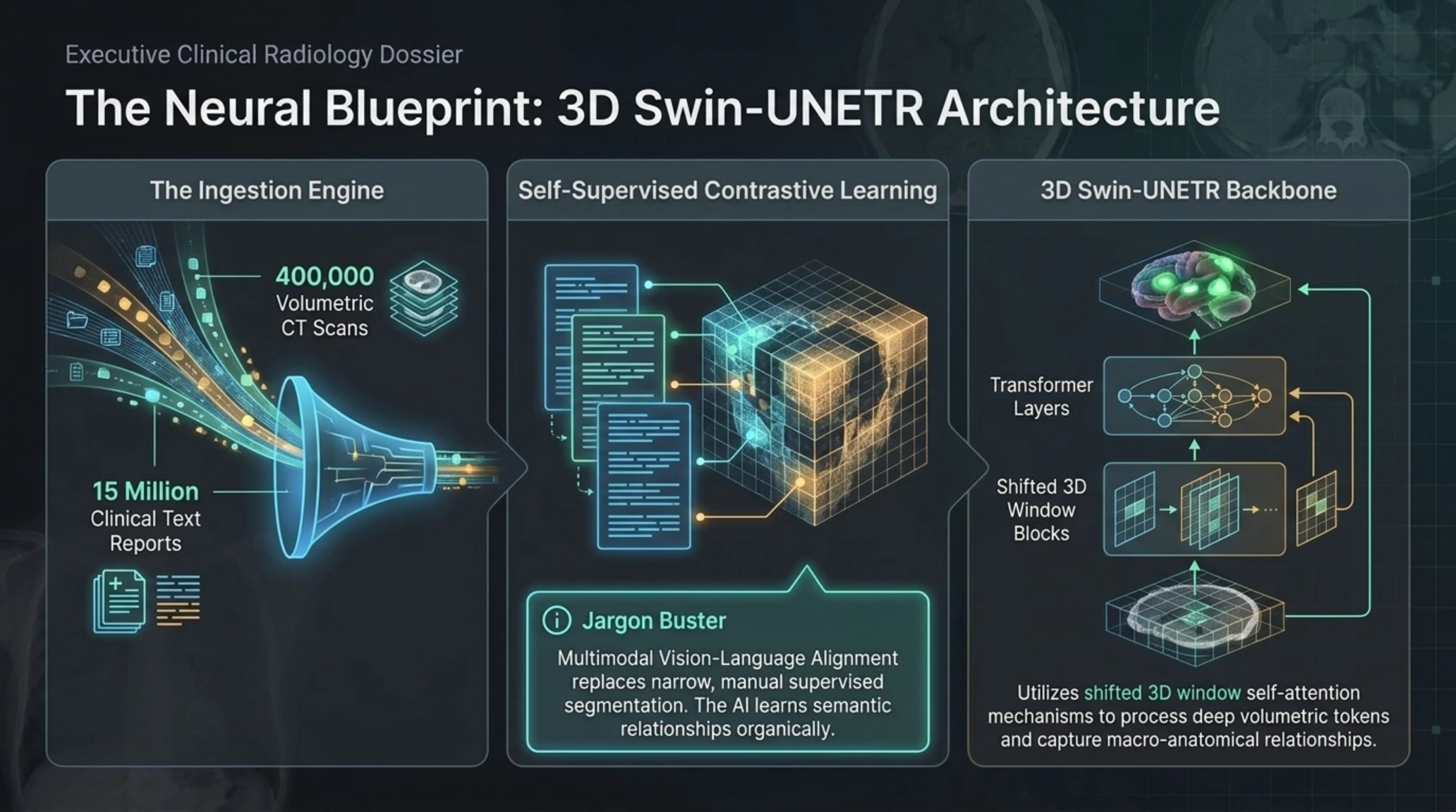 🚨 Tekin Radar Sep 24, 2026 | Alibaba Damo Radar Medical AI - Gallery image 5