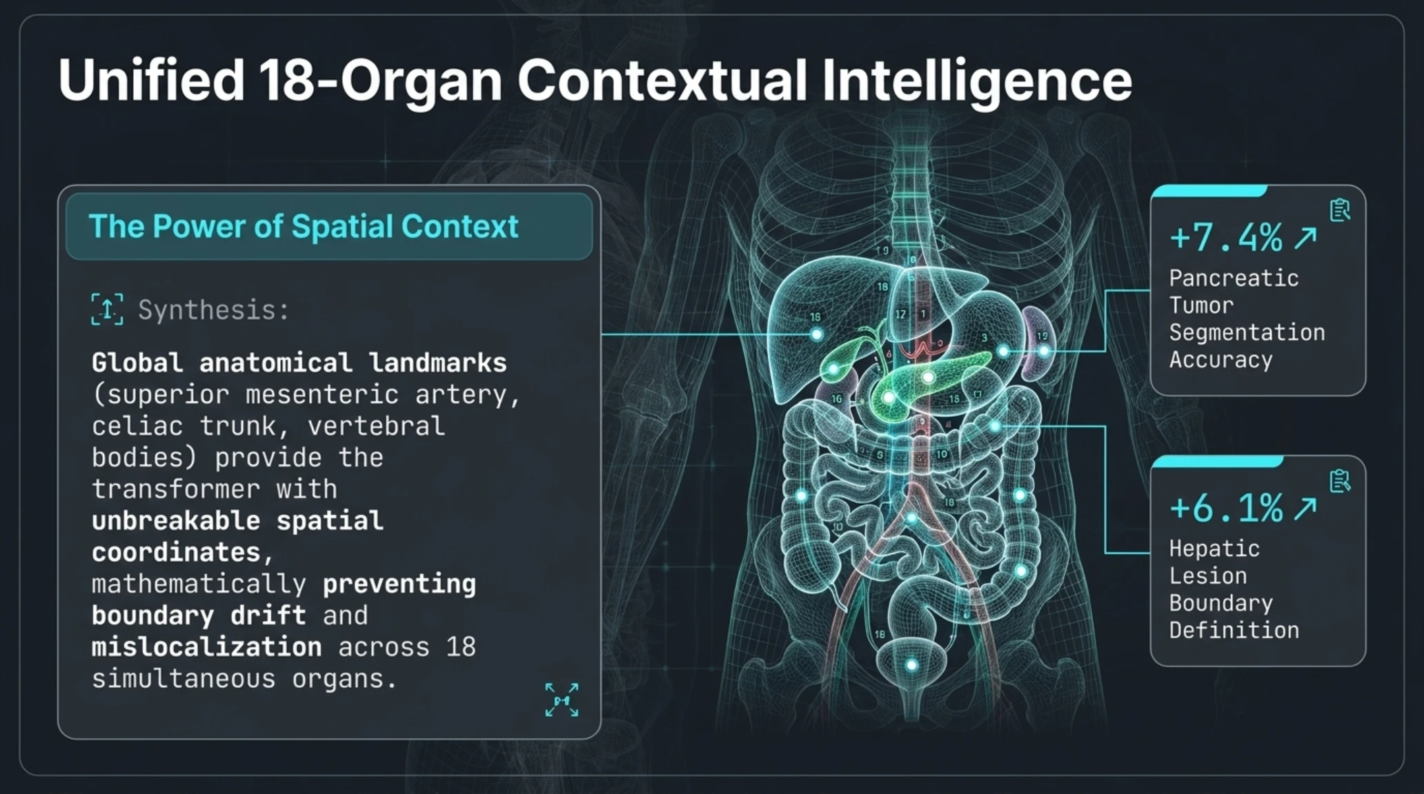 🚨 Tekin Radar Sep 24, 2026 | Alibaba Damo Radar Medical AI - Gallery image 6