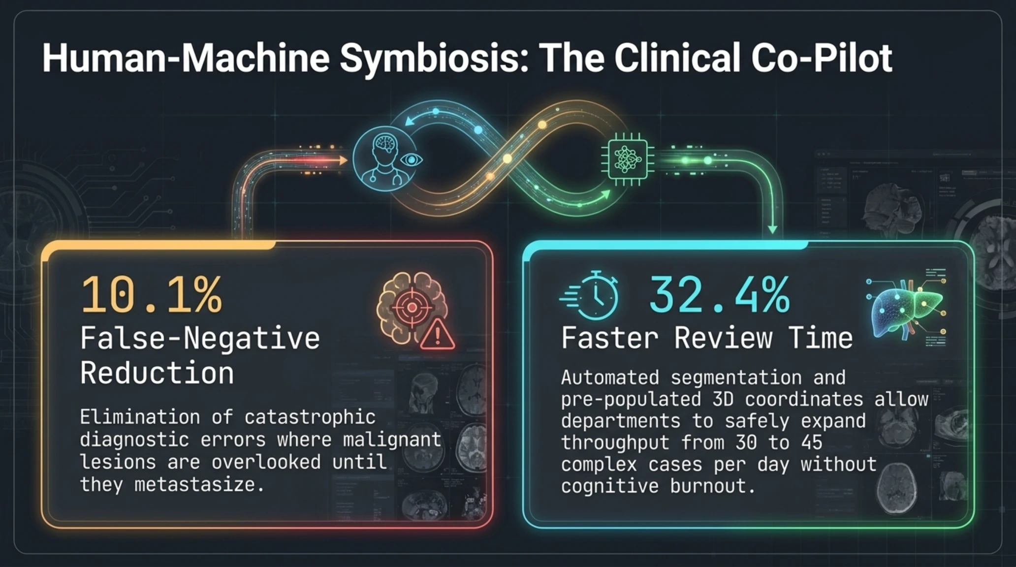 🚨 Tekin Radar Sep 24, 2026 | Alibaba Damo Radar Medical AI - Gallery image 7