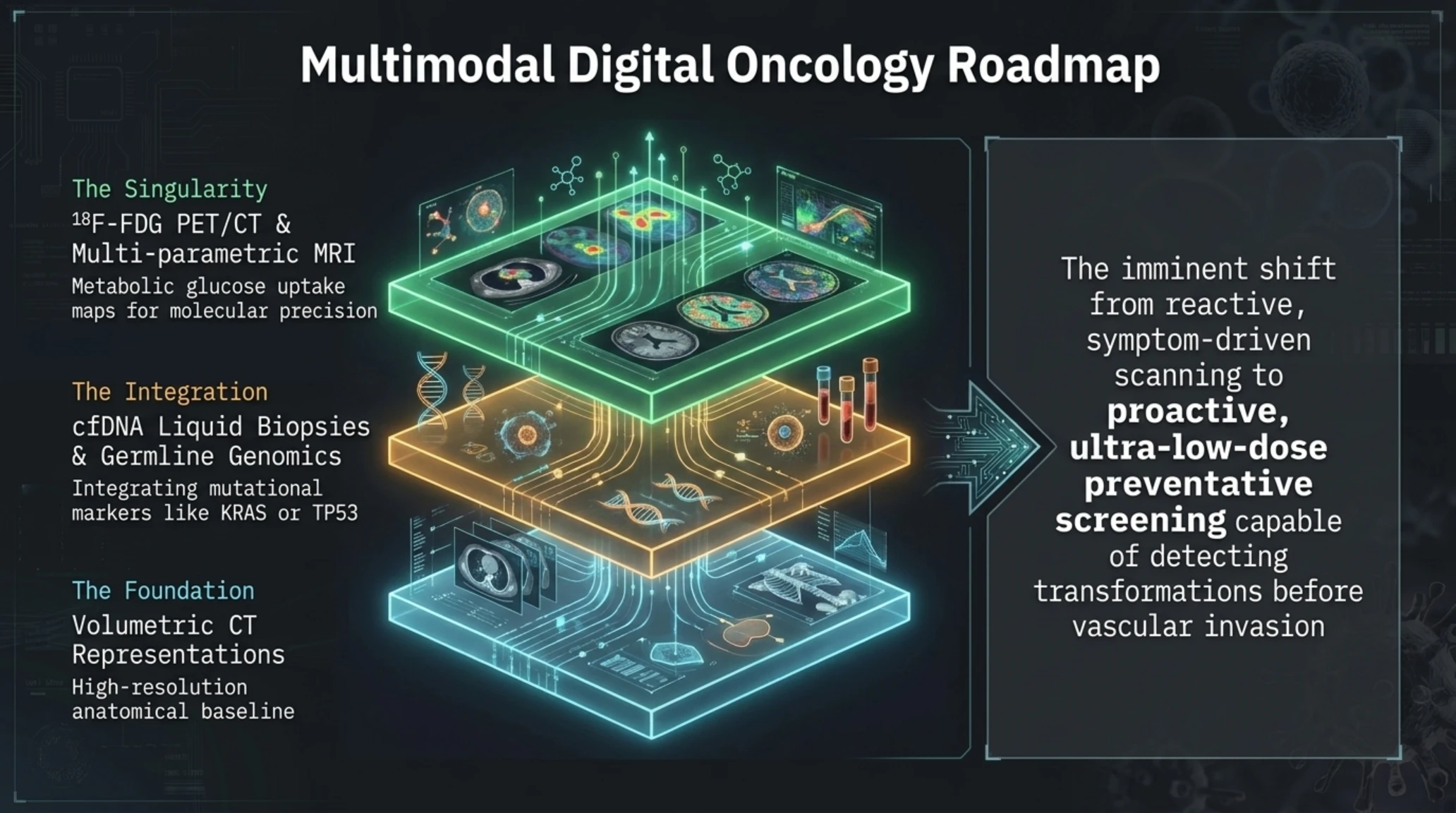 🚨 Tekin Radar Sep 24, 2026 | Alibaba Damo Radar Medical AI - Gallery image 12