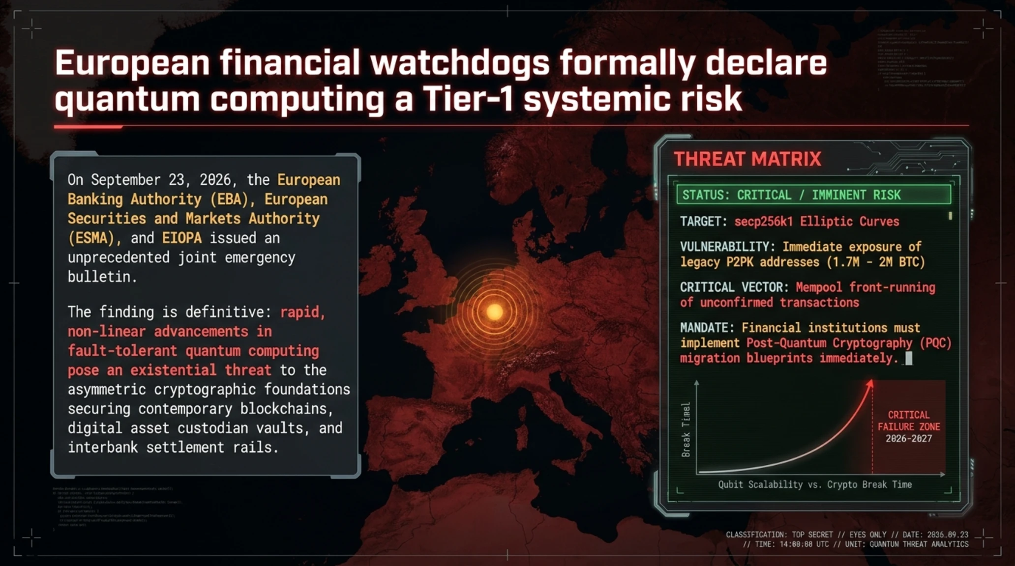 🚨 EU Quantum Warning | Bitcoin & Ethereum Under Threat - Gallery image 2
