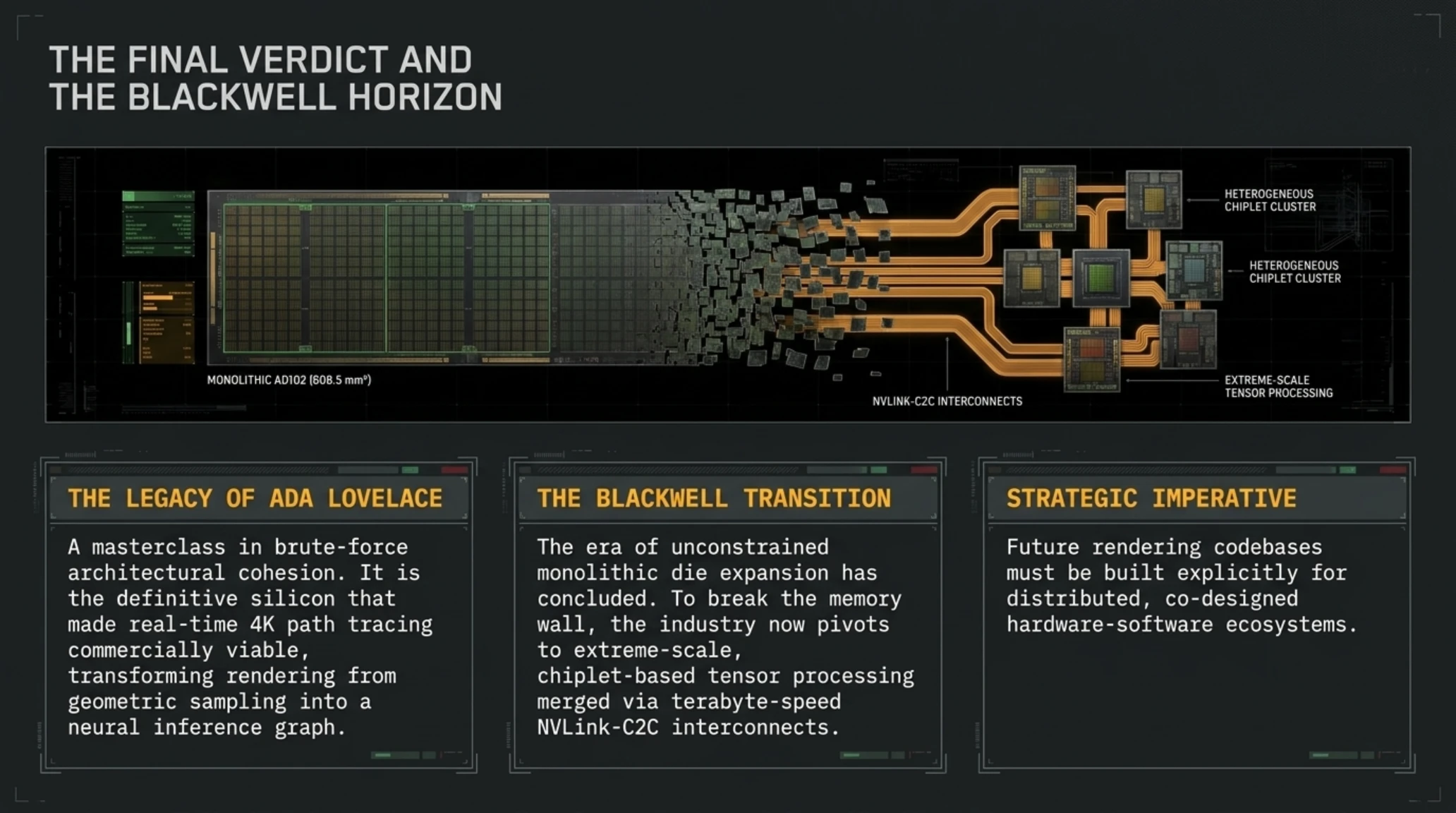 تشريح معمارية NVIDIA Ada Lovelace: ثورة العرض اللحظي والذكاء الاصطناعي - Gallery image 13