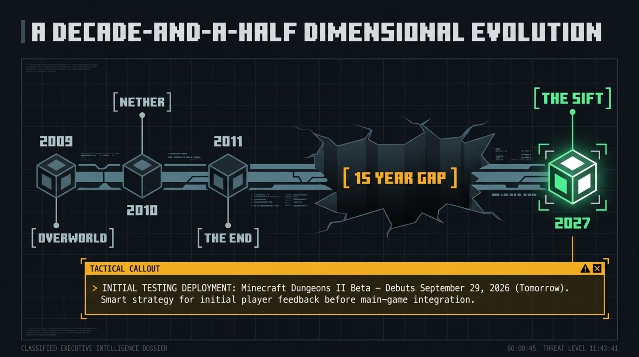 تيكين مورنينغ 28 سبتمبر 2026: غرامة أبل 5.7 مليار وتوقف OpenAI - Gallery image 10