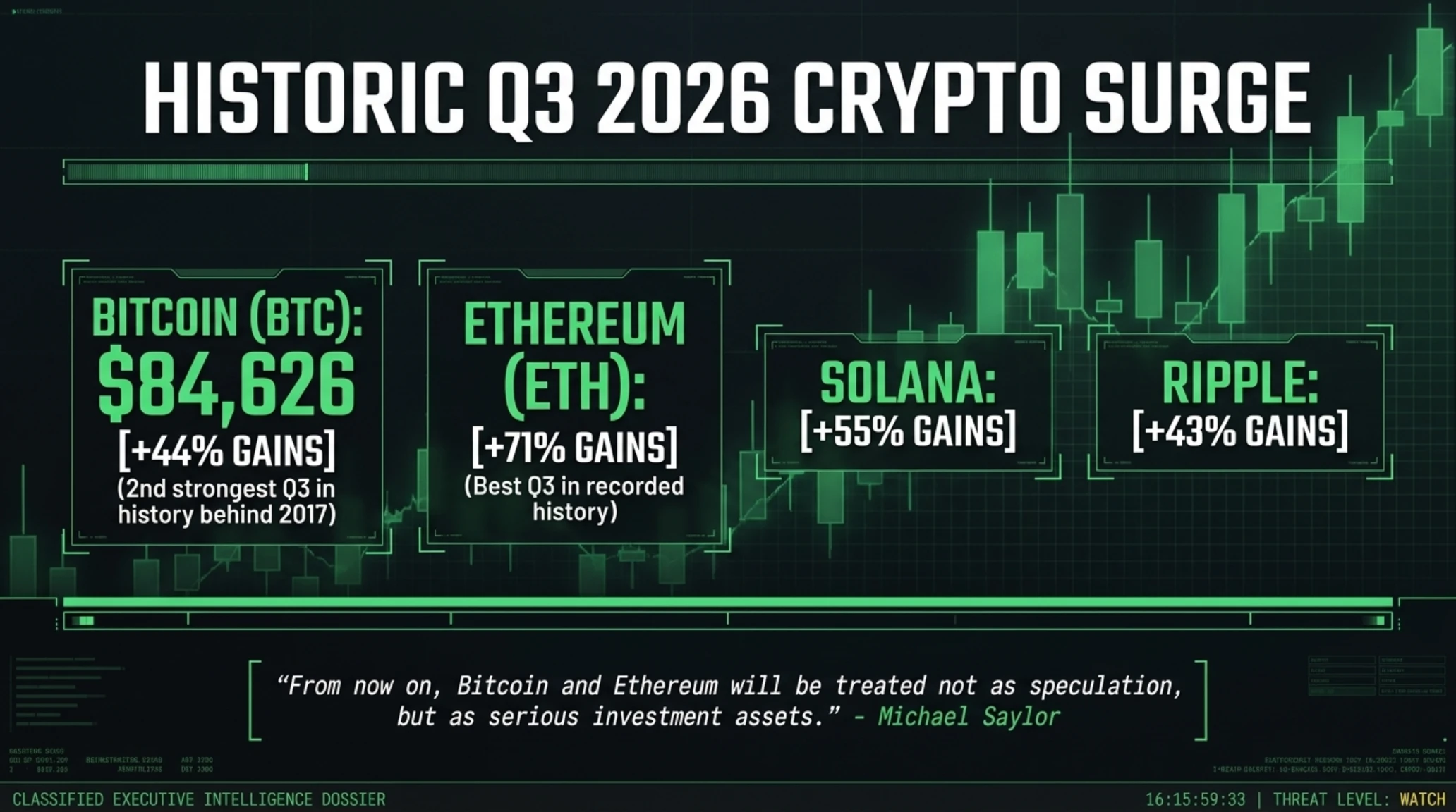 تيكين مورنينغ 28 سبتمبر 2026: غرامة أبل 5.7 مليار وتوقف OpenAI - Gallery image 12