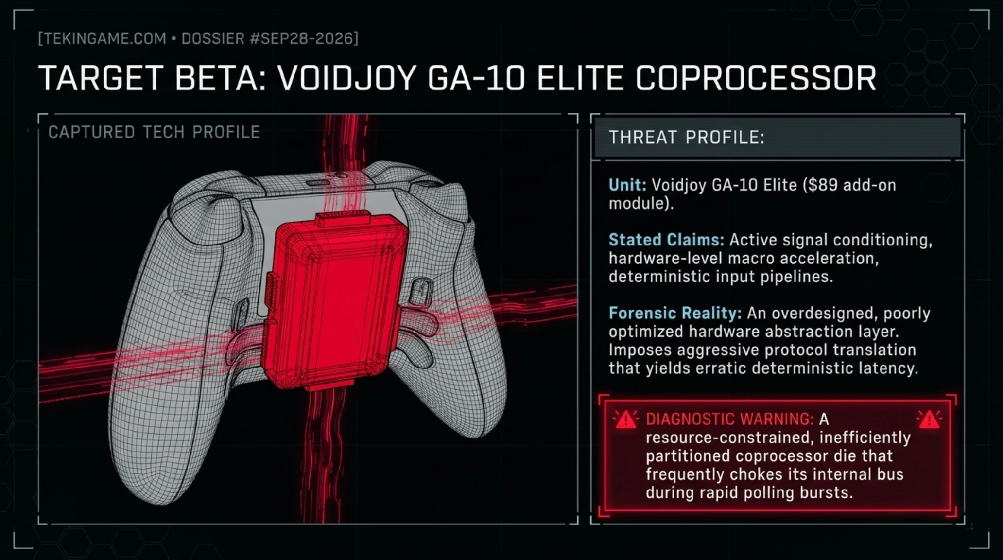 Tekin Review: Voidjoy GA-10 Elite for Switch Pro Controller — Why Downsides Win - Gallery image 9