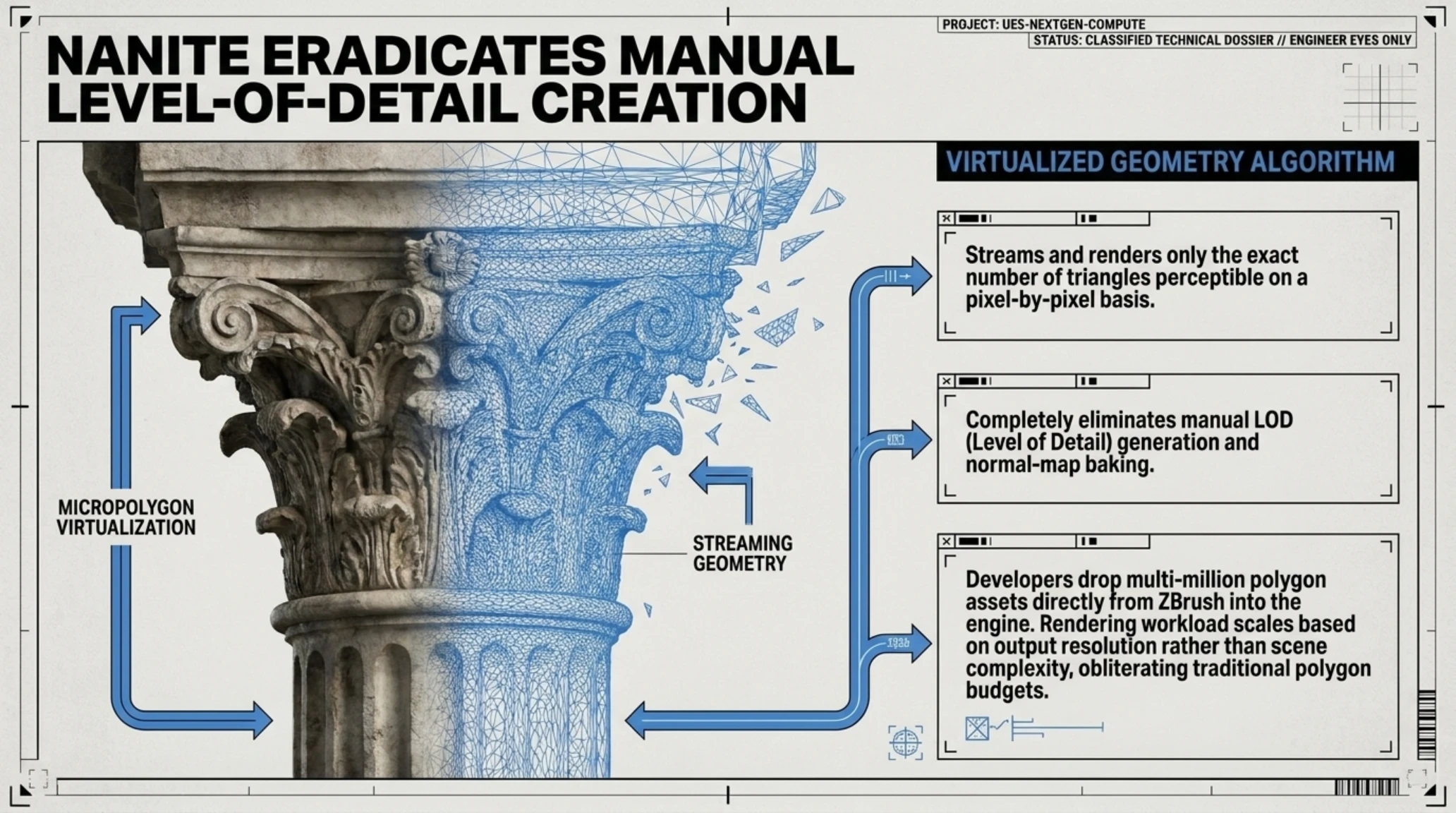 Tekin Analysis: Unreal Engine 5 Architectural Deep Dive & Next-Gen Console Impact - Gallery image 3