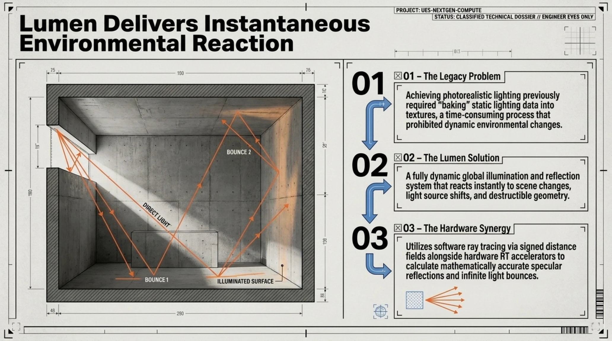 Tekin Analysis: Unreal Engine 5 Architectural Deep Dive & Next-Gen Console Impact - Gallery image 4