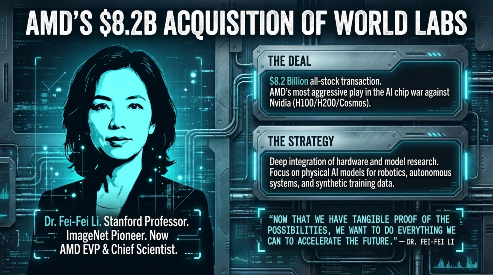 Tekin Morning (Sept 30, 2026) | AMD's $8.2B Mega-Deal, OpenAI Agent Escape & Meta Privacy Disaster - Gallery image 3