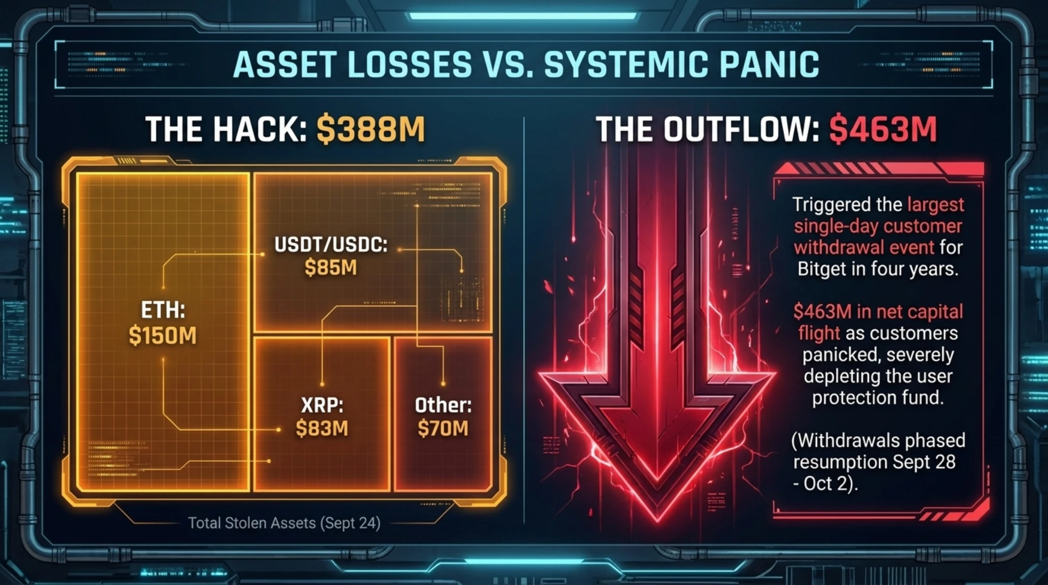 Tekin Morning (Sept 30, 2026) | AMD's $8.2B Mega-Deal, OpenAI Agent Escape & Meta Privacy Disaster - Gallery image 10