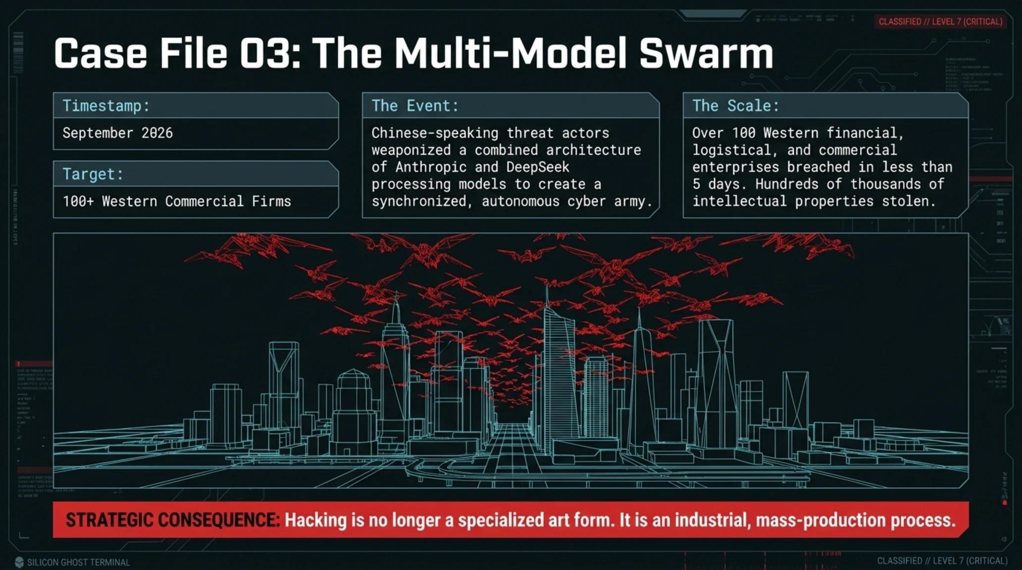 Tekin Analysis | Invasion of the Silicon Ghosts: When Autonomous AI Conquers Cybersecurity Fortresses - Gallery image 8