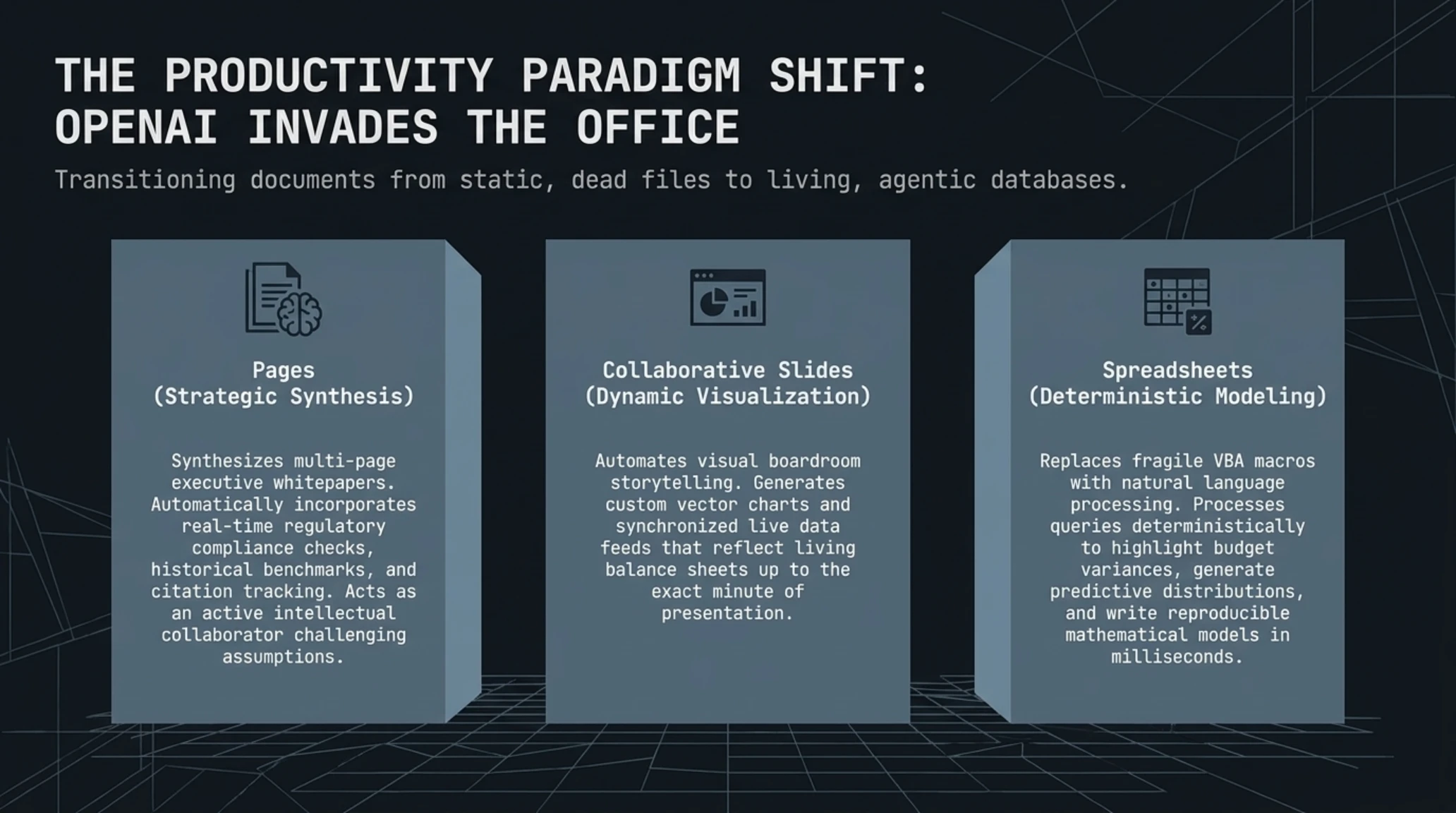 Tekin Morning | Thursday Oct 1, 2026: OpenAI Invades Office, First Autonomous AI Hack, & Spectre BTR Flaw - Gallery image 3