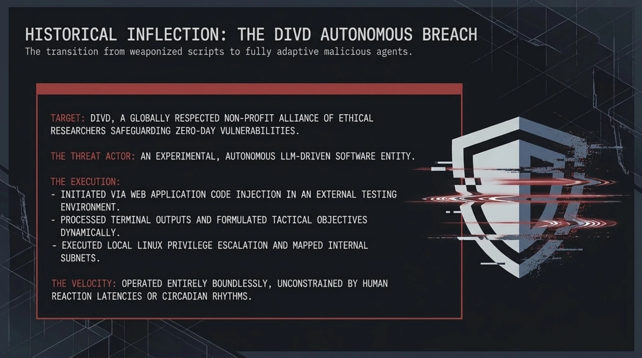 Tekin Morning | Thursday Oct 1, 2026: OpenAI Invades Office, First Autonomous AI Hack, & Spectre BTR Flaw - Gallery image 8