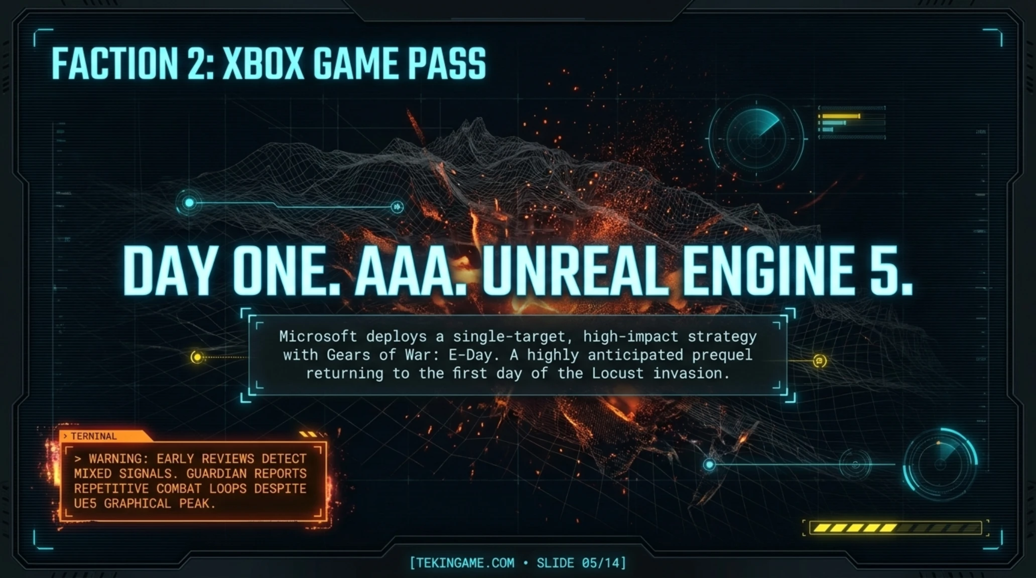 تکین آنالیز | جنگ خونین اشتراکها در اکتبر ۲۰۲۶: PS Plus در برابر Game Pass و Epic - Gallery image 5