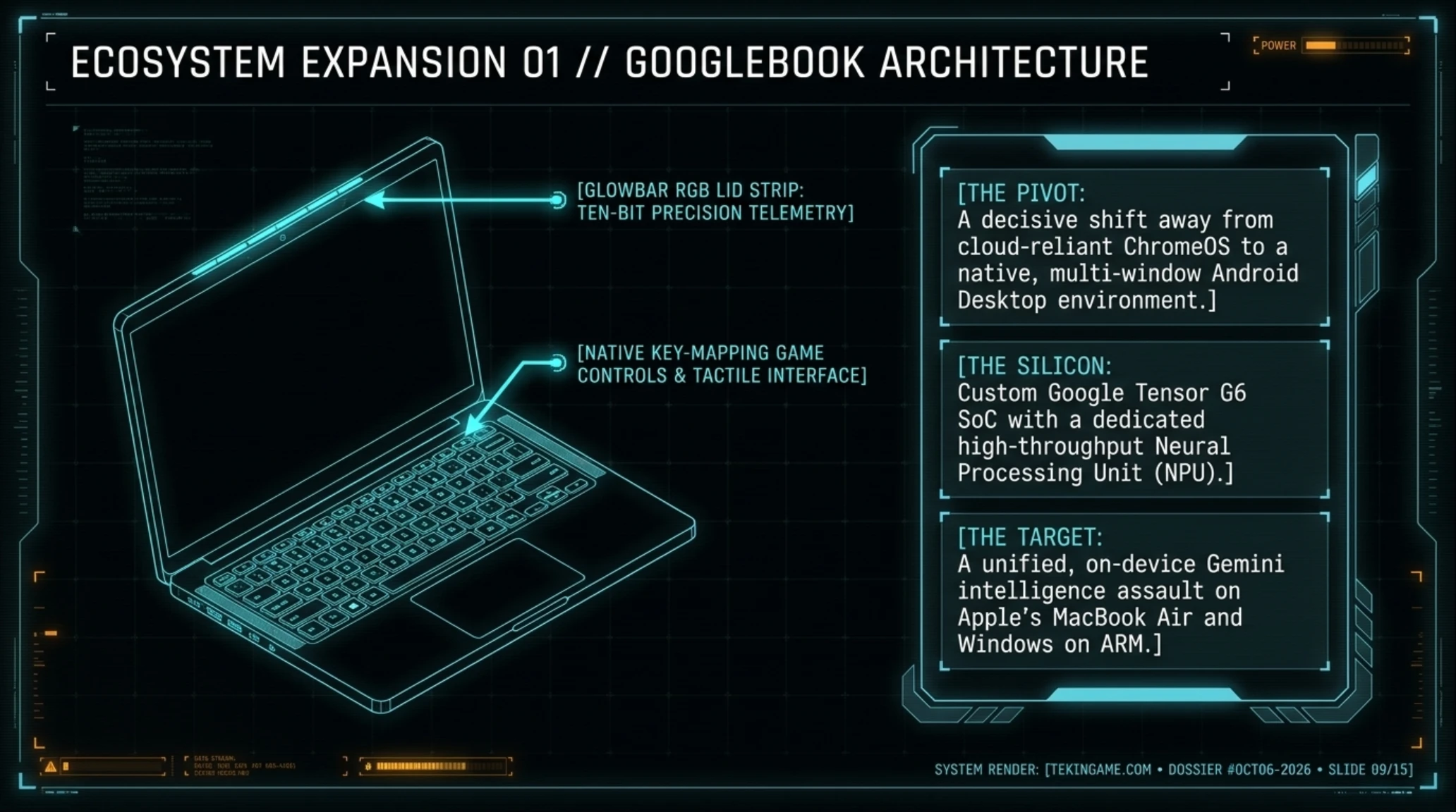 Tekin Morning Oct 6, 2026: Google Freezes OSS VRP, DTU Breach & OKXICE Stock Tokens - Gallery image 9