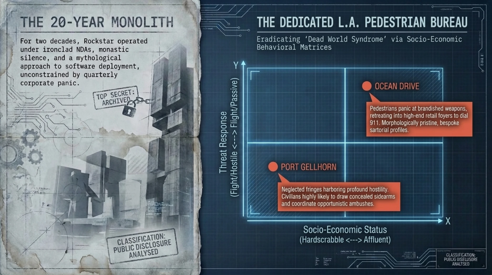 Tekin Analysis | Inside Rockstar's Fortress: Dissecting GTA 6 Engineering - Gallery image 5