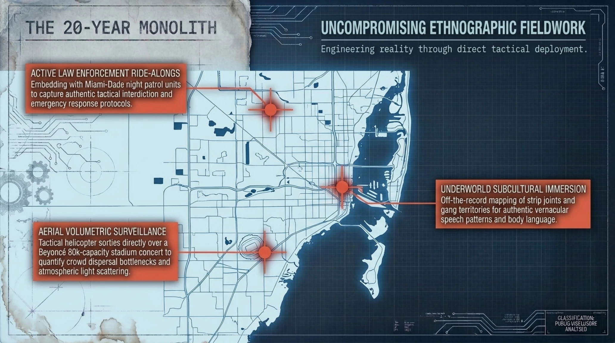 Tekin Analysis | Inside Rockstar's Fortress: Dissecting GTA 6 Engineering - Gallery image 7